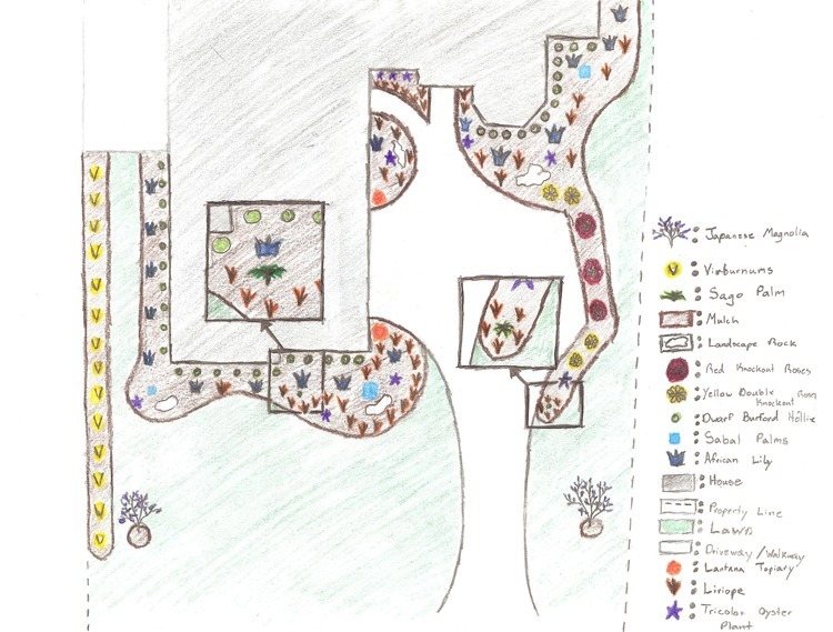 Sketched detailed image